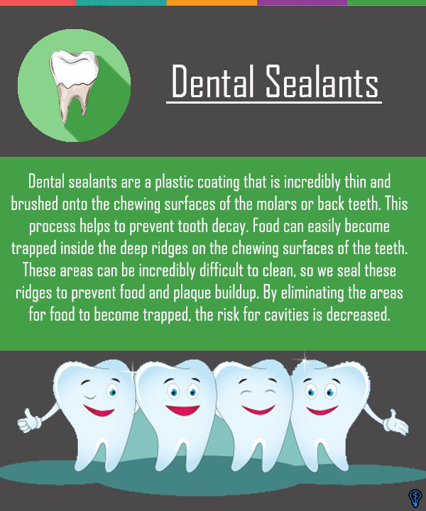 Dental Sealants Peabody, MA