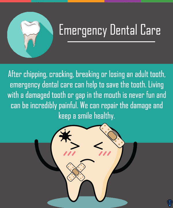 Emergency Dental Care Peabody, MA