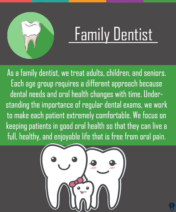 Family Dentist Peabody, MA